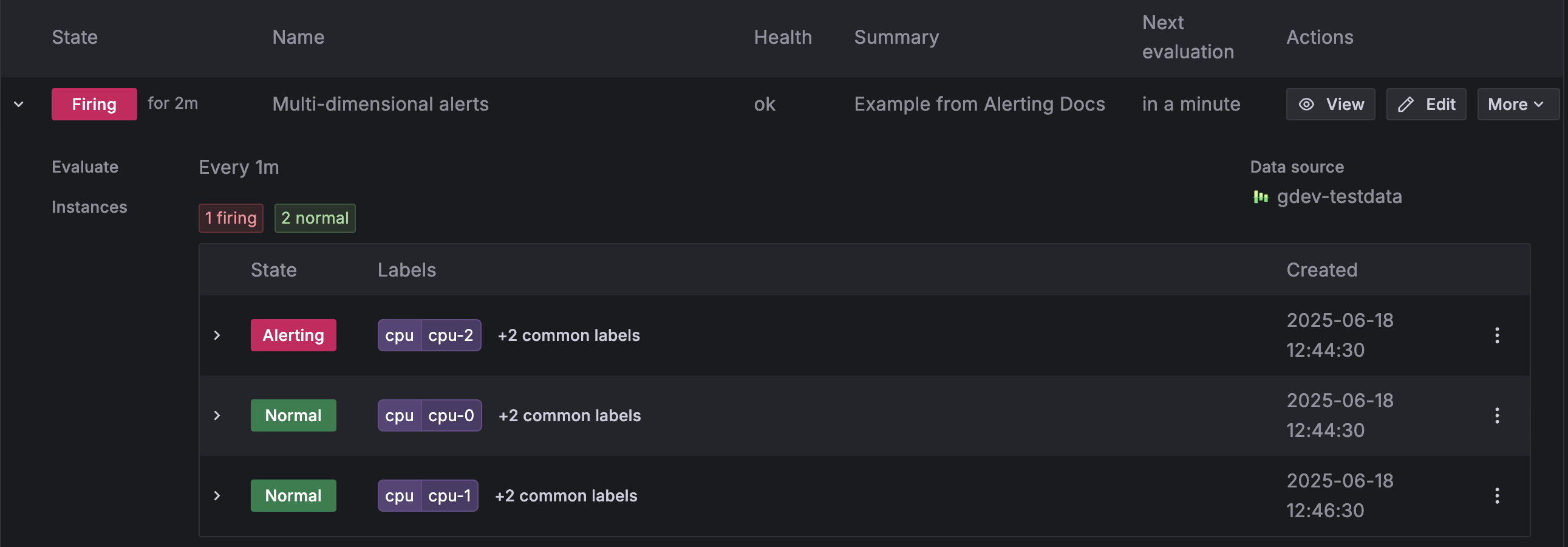 Multi dimensional alert rule. The alert rule state and alert rule health are determined by the state of the alert instances.