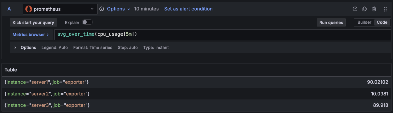 An alert rule displaying labels and value from a query. An alert rule displaying labels and value from a query.