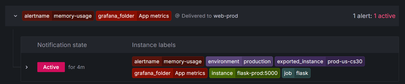 Expanded alert in Active notifications section Expanded alert in Active notifications section