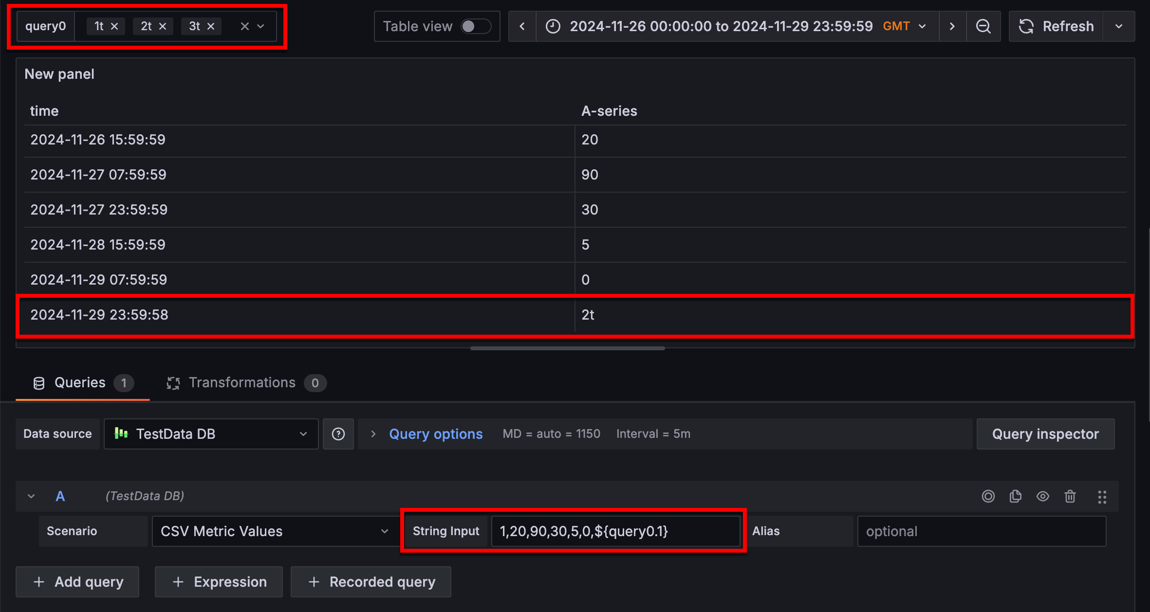 Panel query using variable indexing to reference a value