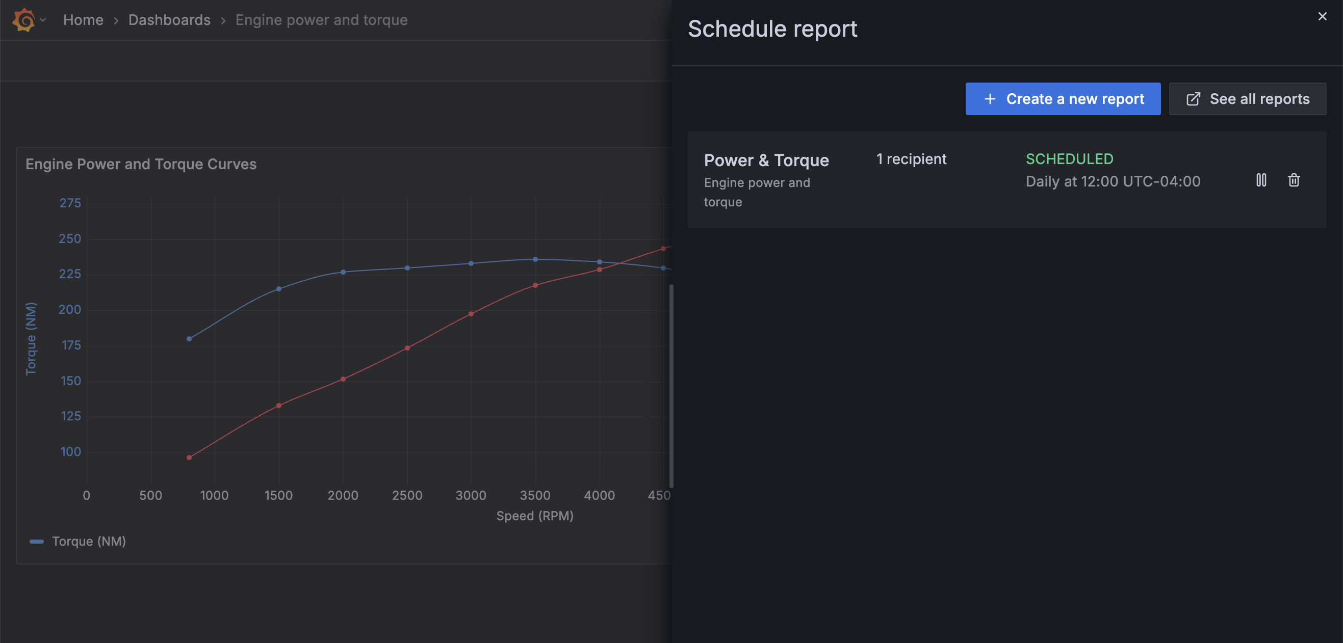 The open Report schedule drawer with an existing report