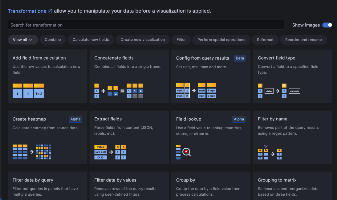 Transformations redesign Transformations redesign