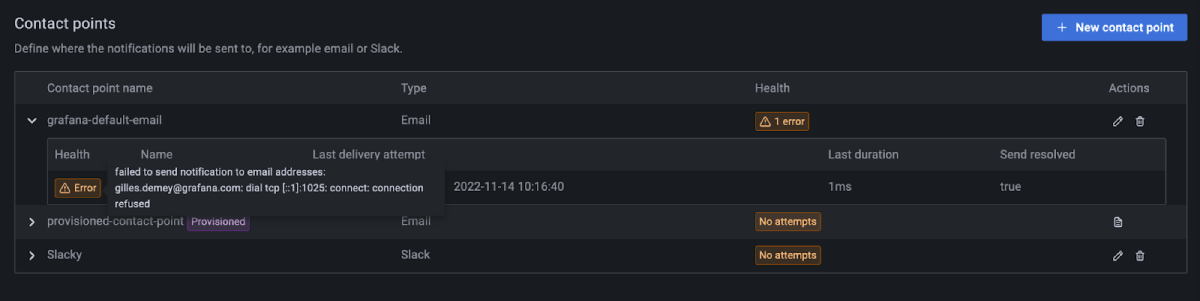 Alert notification errors Alert notification errors