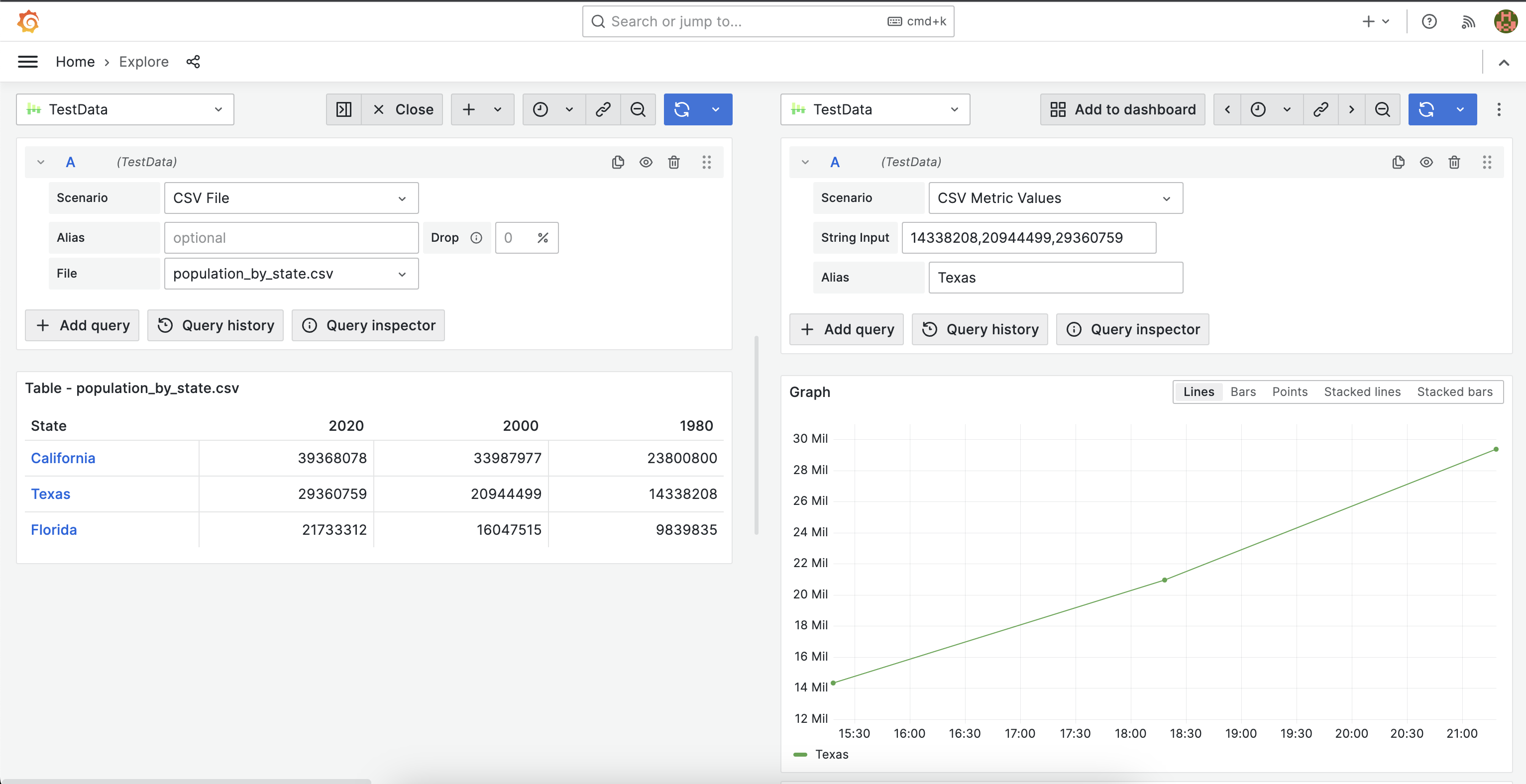 Result of clicking on a data link Result of clicking on a data link