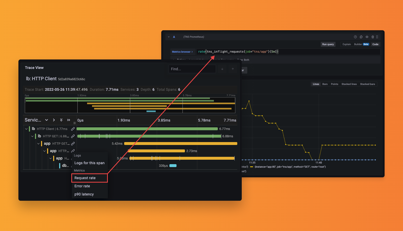 Linking a trace to a metrics query Linking a trace to a metrics query